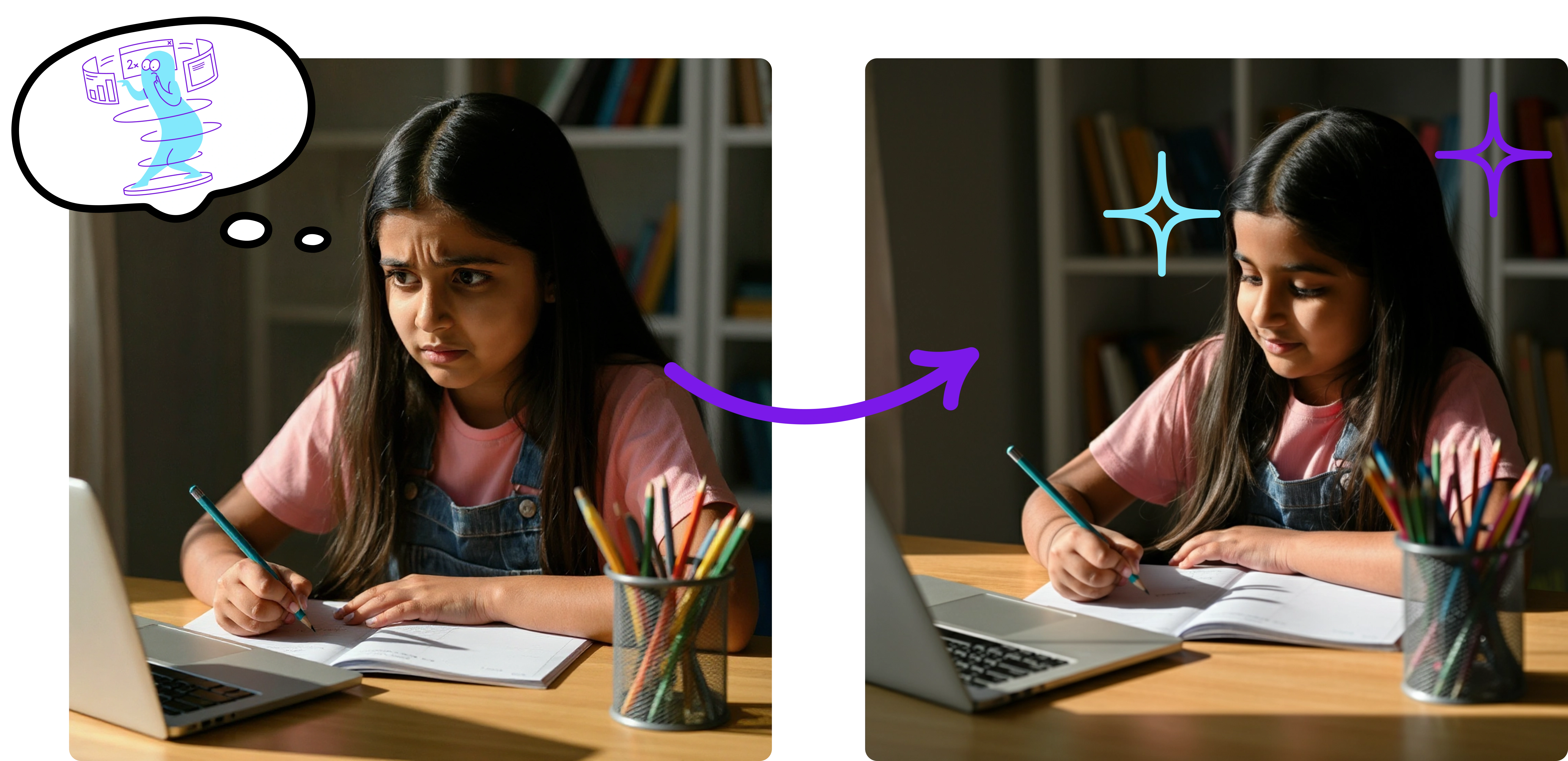 OC Test Prep transforms child from sad and confused to confident and excited