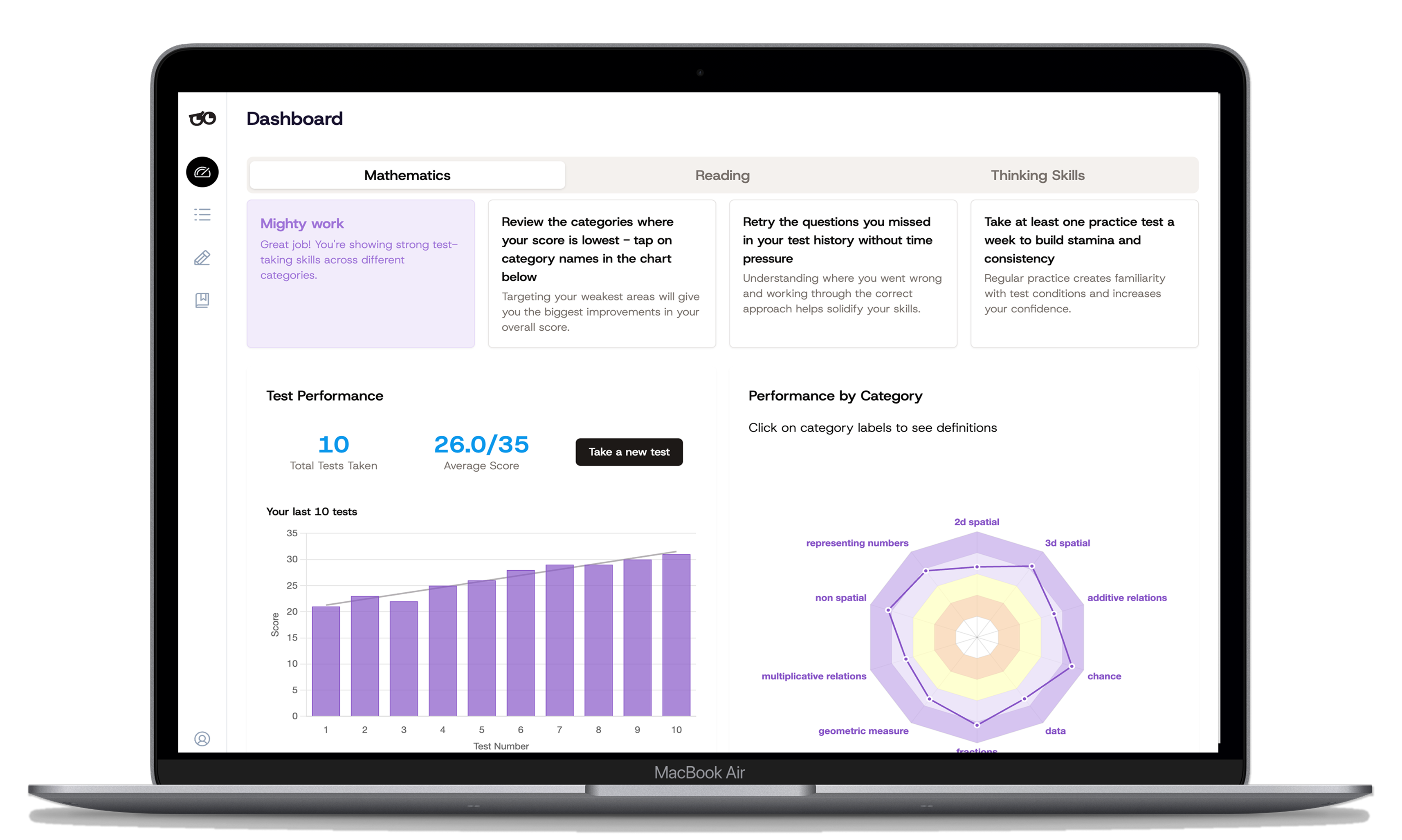 OC TestPrep dashboard showing test progress, analytics, and recommendations