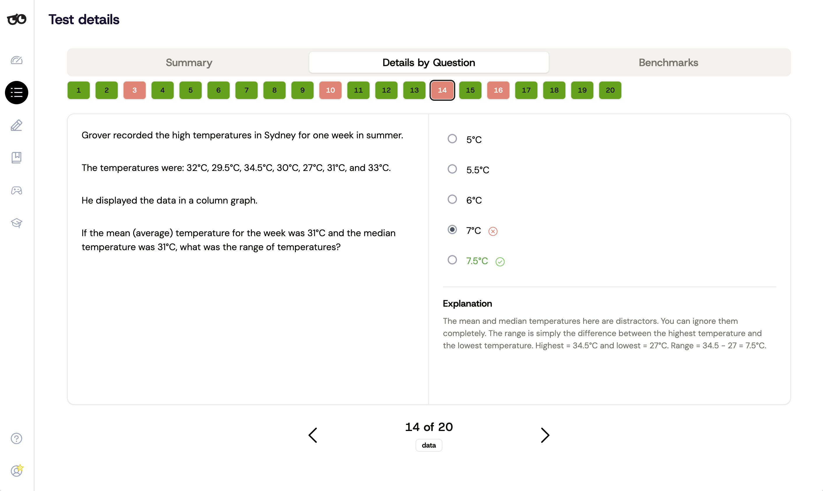 Question detail screenshot